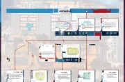 如何在福建办理公积金账号？步骤全解析