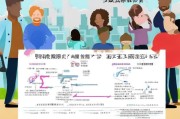 义乌买房补贴申请全攻略，条件、流程、材料及注意事项