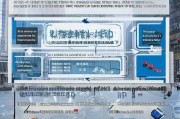 新三板补贴申请全攻略，政策红利解析与实操路径指南