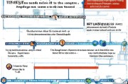 吉安消费补贴申请全攻略，政策解读、条件流程与注意事项