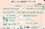 北京灵活就业申请流程指南，从准备到成功申请的全面解析
