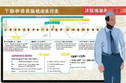 西安租赁市场补贴申请全攻略，政策解读、申请流程与注意事项