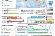 莱州外贸获客费用全解析，从展会展位到线上推广，这些成本你必须知道！