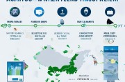 浙江线上获客怎么开通？全方位解析与实操指南