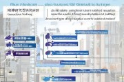 深圳本科补贴申请全攻略，条件、流程、材料及注意事项