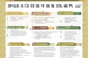 南通基层补贴申请全攻略，政策解读、流程指南与注意事项