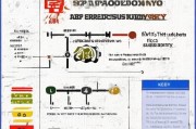 广东封闭补贴申请全攻略，条件、流程、材料及注意事项