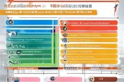 唐山公司补贴申请全攻略，政策解读、流程指引与实用技巧