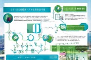 青岛总部企业补贴申请全攻略，政策红利深度解析与高效申报指南
