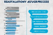 北京租房补贴申请条件全解析，谁可以申请？如何办理？