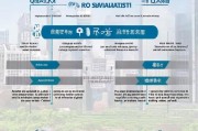 青岛公积金地方补贴申请全攻略，条件、流程、注意事项详解