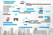 宁波汽车补贴申请全流程，从政策解读到领取指南，一篇搞定！