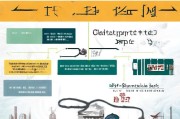 上海旧车补贴申请全攻略，政策解读、流程指南与注意事项