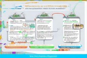 宁波技能补贴申请全攻略，政策解读、条件流程与注意事项