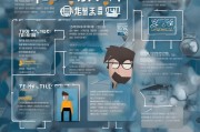 避坑指南获客软件退款流程详解，遇到这些情况怎么办？