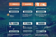 上海车辆报废补贴申请全攻略，流程、条件、补贴标准详解