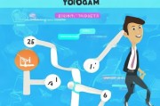 医保补贴3，领取入门指南