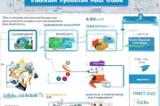 爱迪学堂教育补贴申请全攻略，从条件到流程，助您轻松获取政策支持