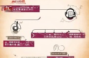 领结婚证补贴申请流程详解，条件、步骤与注意事项