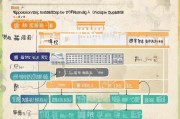 南京住房租赁补贴申请全攻略，条件、流程、注意事项一文读懂