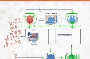无锡在岗补贴申请指南，条件、流程、材料及注意事项
