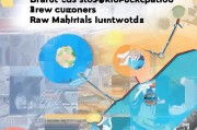 从0到1，卖原材料的获客秘籍，这些方法你一定要知道！