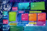 高新技术企业补贴申请全攻略，政策红利获取与合规操作指南