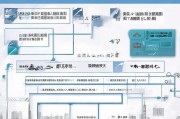 上海电池补贴申请全攻略，条件、流程、注意事项详解