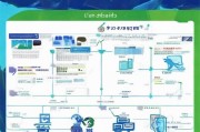 大专就业补贴申请全攻略，渠道、流程与注意事项