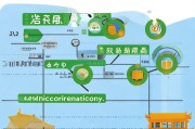 宁波租房补贴申请条件全攻略，2024最新版