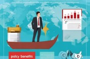 抓住政策红利，海外商标申请补贴全攻略，助力中国企业扬帆出海