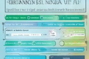 疫情下政府补贴申请全指南，流程、条件与注意事项