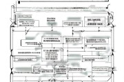 实用新型专利申请的详细流程图解