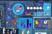 2024年最有效的获客方法分析，从0到1的实战指南