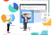获客成本怎么算收益？一招教你用数据驱动营销决策！