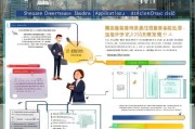 深圳留学补贴申请指南，政策解读、条件与流程全解析