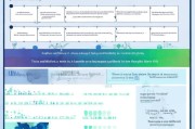 肺癌患者补贴申请全指南，条件、流程与注意事项