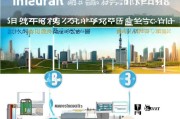 上海失业保险申请全流程指南，轻松掌握，安心过渡