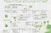 浙江专科生申请补贴全攻略，政策解读、条件与流程详解