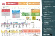 昆山认证补贴申请全攻略，条件、流程、材料及注意事项