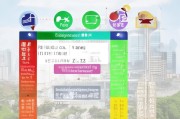 广州补贴申请条件全攻略，从人才到民生，一文读懂如何申领