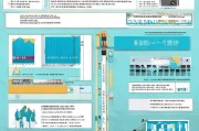 乐山就业补贴申请条件全解析，政策解读、适用人群与申请指南