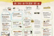 四川养殖补贴申请全指南，政策解读、条件流程与注意事项