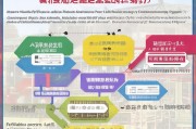 江苏以旧换新补贴申请全攻略，政策解读、流程指引与注意事项