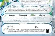 深圳市学位补贴申请全攻略，条件、流程与注意事项