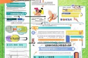 佛山工伤补贴申请全攻略，流程、条件与材料详解