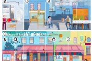 TK本土店申请流程详解，从准备到成功开店的每一步