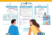 义乌人才租房补贴申请全攻略，政策解读、流程指南与注意事项