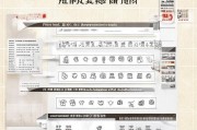 萍乡外出务工补贴申请指南，政策解读、流程详解与常见问题解答