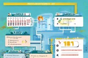 留学回国补贴申请时间全攻略，把握关键节点，顺利申领政策红利